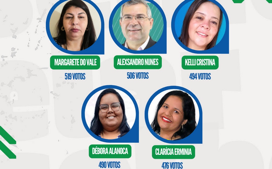 Confira o resultado das eleições para o Conselho Tutelar 2024-2028 em Jandira